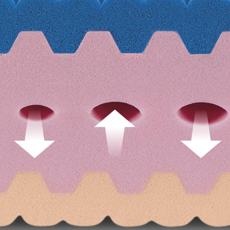 Materasso Magic, in memory foam, dispositivo medico, rivestimento SILVER COOLMAX® CLASSIC - Gaidra HOME