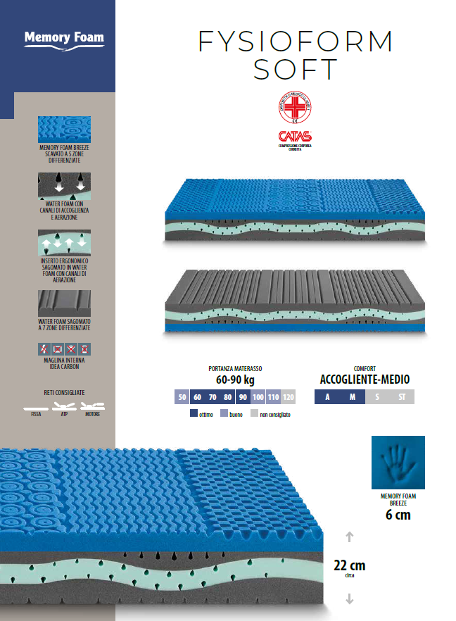 Materasso Fysioform Soft, in memory foam, dispositivo medico, rivestimento in cachemire sfoderabile - Gaidra HOME