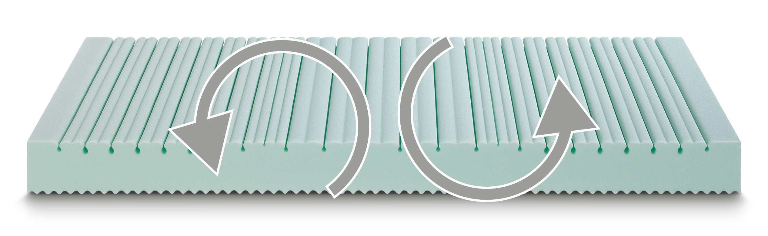 Materasso Wave, in water foam espanso, rivestimento AIR FRESH CLASSIC - Gaidra HOME