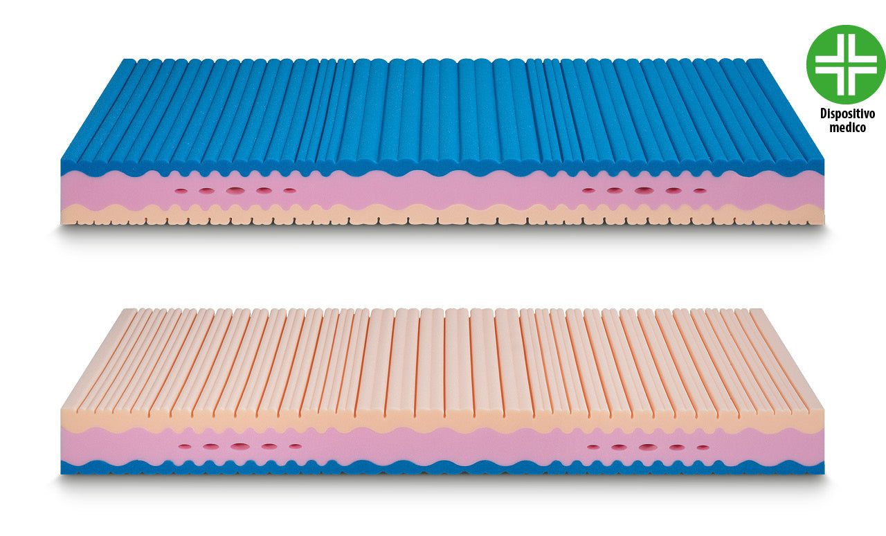 Materasso Magic, in memory foam, dispositivo medico, rivestimento SILVER COOLMAX® CLASSIC - Gaidra HOME